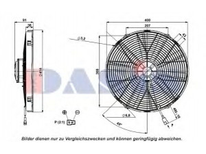 AKS DASIS 870433N ventiliatorius, radiatoriaus