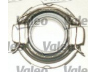 VALEO 821031 sankabos komplektas 
 Sankaba/dalys -> Sankabos remonto komplektas, visas