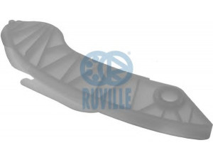 RUVILLE 3459044 kreiptuvai, sinchronizavimo grandinė
1131 7 533 879, 0818.33