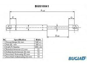 BUGIAD BGS10841 dujinė spyruoklė, bagažinė 
 Priedai -> Bagažinė/pakrovimo skyrius
8177022200, 8178022200