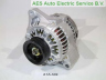 AES ATA-539 kintamosios srovės generatorius
2706016330