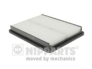 NIPPARTS N1320542 oro filtras 
 Techninės priežiūros dalys -> Techninės priežiūros intervalai
28113-2W100