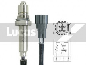 LUCAS ELECTRICAL LEB473 lambda jutiklis 
 Variklis -> Variklio elektra
8946514220, 8946520800