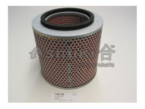 ASHUKI Y007-06 oro filtras 
 Techninės priežiūros dalys -> Techninės priežiūros intervalai
0 986 AF2 047/BOSCH, 28130-44200