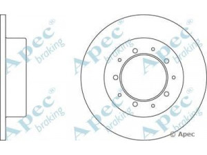APEC braking DSK945 stabdžių diskas 
 Dviratė transporto priemonės -> Stabdžių sistema -> Stabdžių diskai / priedai
571912, FRC9831, FTC1381, FTC3846