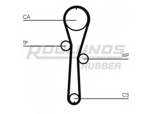 ROULUNDS RUBBER RR1093K1 paskirstymo diržo komplektas 
 Techninės priežiūros dalys -> Papildomas remontas
7701473001, 7701476745