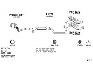 FENNO AU715 išmetimo sistema 
 Išmetimo sistema -> Išmetimo sistema, visa