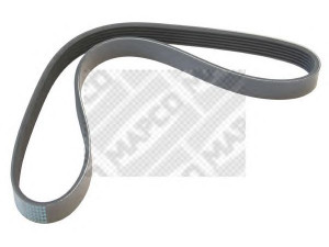 MAPCO 260845 V formos rumbuoti diržai 
 Techninės priežiūros dalys -> Techninės priežiūros intervalai
1652438, 7700300614, 7701064331