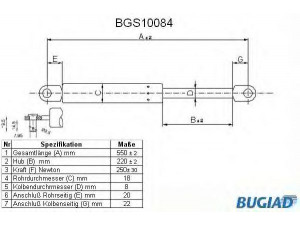 BUGIAD BGS10084 dujinė spyruoklė, bagažinė 
 Vidaus įranga -> Bagažinė
44836580, 4483685