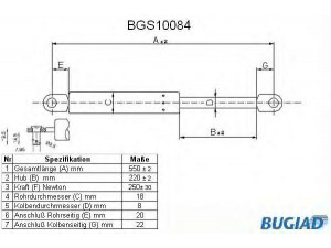 BUGIAD BGS10084 dujinė spyruoklė, bagažinė 
 Priedai -> Bagažinė/pakrovimo skyrius
44836580, 4483685
