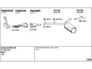 FENNO CI828 išmetimo sistema 
 Išmetimo sistema -> Išmetimo sistema, visa