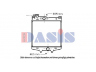 AKS DASIS 360140N radiatorius, variklio aušinimas 
 Aušinimo sistema -> Radiatorius/alyvos aušintuvas -> Radiatorius/dalys
1640087767, 1640087768