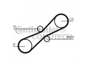CONTITECH CT791K1 paskirstymo diržo komplektas 
 Techninės priežiūros dalys -> Papildomas remontas