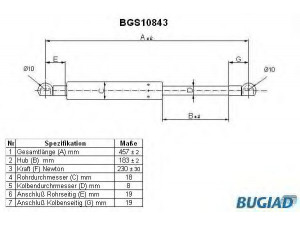 BUGIAD BGS10843 dujinė spyruoklė, bagažinė 
 Priedai -> Bagažinė/pakrovimo skyrius
MR138596