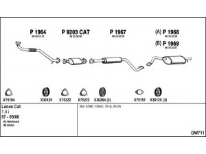 FENNO DW711 išmetimo sistema 
 Išmetimo sistema -> Išmetimo sistema, visa