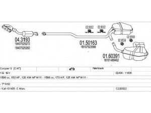 MTS C220022025141 išmetimo sistema 
 Išmetimo sistema -> Išmetimo sistema, visa