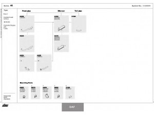 DINEX 121200004 išmetimo sistema