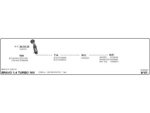 IMASAF 524000463 išmetimo sistema 
 Išmetimo sistema -> Išmetimo sistema, visa
