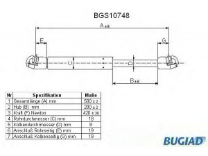 BUGIAD BGS10748 dujinė spyruoklė, bagažinė 
 Priedai -> Bagažinė/pakrovimo skyrius
8Z0 827 552 C, 8Z0 827 552