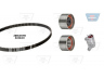 OPTIBELT KT 1502 paskirstymo diržo komplektas 
 Techninės priežiūros dalys -> Papildomas remontas