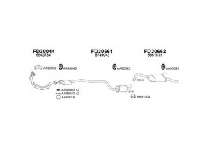 VENEPORTE 300048 išmetimo sistema