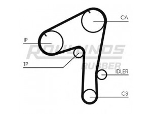ROULUNDS RUBBER RR1457 paskirstymo diržas 
 Techninės priežiūros dalys -> Papildomas remontas
1302881T00, 1302881T25