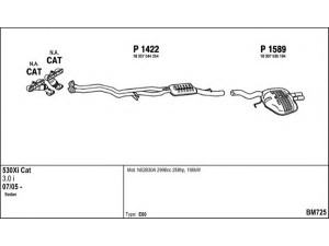 FENNO BM725 išmetimo sistema 
 Išmetimo sistema -> Išmetimo sistema, visa