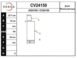 EAI CV24150K jungčių komplektas, kardaninis velenas