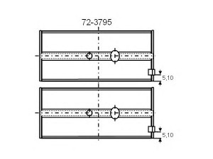 GLYCO 72-3795 guolis