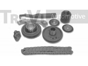 TREVI AUTOMOTIVE KC1050 pavaros grandinės komplektas 
 Variklis -> Variklio uždegimo laiko reguliavimo kontrolė -> Sinchronizavimo grandinė/įtempiklis/kreiptuvas -> Pavaros grandinės komplektas