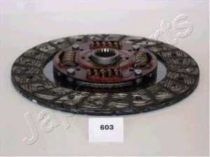 JAPANPARTS DF-603 sankabos diskas 
 Sankaba/dalys -> Sankabos diskas
31250-87306, 31250-87310, 31250-87602