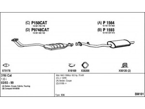 FENNO BM101 išmetimo sistema 
 Išmetimo sistema -> Išmetimo sistema, visa
