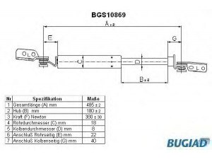 BUGIAD BGS10869 dujinė spyruoklė, bagažinė 
 Priedai -> Bagažinė/pakrovimo skyrius
90451-0N000