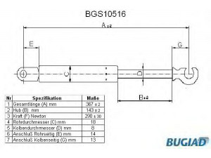 BUGIAD BGS10516 dujinė spyruoklė, bagažinė 
 Priedai -> Bagažinė/pakrovimo skyrius
1334648