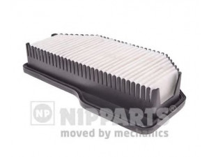 NIPPARTS N1320544 oro filtras 
 Techninės priežiūros dalys -> Techninės priežiūros intervalai
28113-2M200