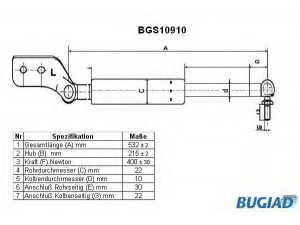 BUGIAD BGS10910 dujinė spyruoklė, bagažinė 
 Priedai -> Bagažinė/pakrovimo skyrius
BC1B 63 620E, BC1B-63-620