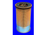 MECAFILTER FA1398 oro filtras
1698374M2, 7701031976