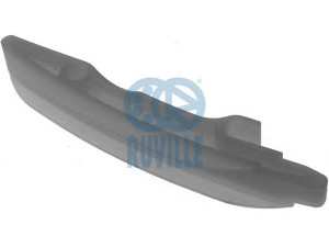 RUVILLE 3450045 kreiptuvai, sinchronizavimo grandinė
11 31 7 797 899