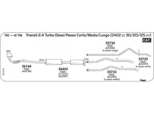 AKS DASIS SGFO213 išmetimo sistema