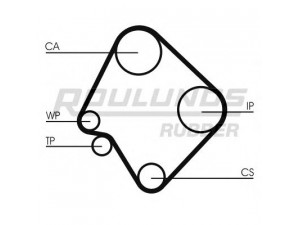 ROULUNDS RUBBER RR1431 paskirstymo diržas 
 Techninės priežiūros dalys -> Papildomas remontas
R20112205, R20112205A, OK01612205