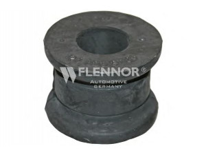 FLENNOR FL4108-J skersinio stabilizatoriaus įvorių komplektas 
 Ašies montavimas/vairavimo mechanizmas/ratai -> Stabilizatorius/fiksatoriai -> Sklendės
1243233785