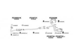 VENEPORTE 300496 išmetimo sistema