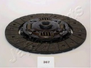 JAPANPARTS DF-367 sankabos diskas 
 Sankaba/dalys -> Sankabos diskas
9612-9654