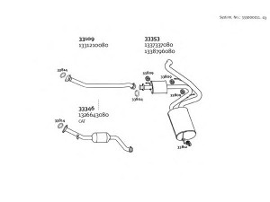 DINEX 333000011_03 išmetimo sistema 
 Išmetimo sistema -> Išmetimo sistema, visa