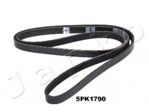 JAPKO 5PK1790 V formos rumbuoti diržai 
 Techninės priežiūros dalys -> Techninės priežiūros intervalai
25212-2A001