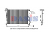 radiatorius, variklio aušinimas