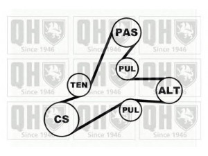 QUINTON HAZELL QDK54 V formos rumbuotas diržas, komplektas 
 Techninės priežiūros dalys -> Techninės priežiūros intervalai