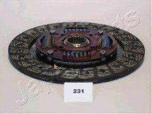 JAPANPARTS DF-231 sankabos diskas 
 Sankaba/dalys -> Sankabos diskas
31250-20021, 31250-20022, 31250-20023