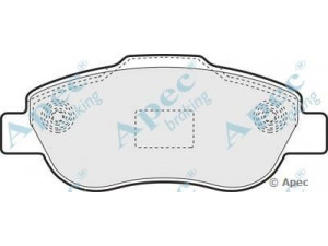 APEC braking PAD1413 stabdžių trinkelių rinkinys, diskinis stabdys 
 Techninės priežiūros dalys -> Papildomas remontas
77362689, 77362691
