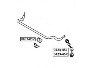 ASVA 0423-45R šarnyro stabilizatorius 
 Ašies montavimas/vairavimo mechanizmas/ratai -> Stabilizatorius/fiksatoriai -> Savaime išsilyginanti atrama
MR132552, MR267877